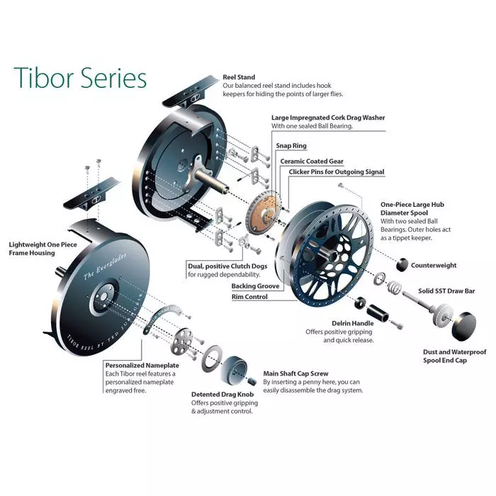 Tibor Original Fly Reel 7 Tibor Original Fly Reel - Image 5